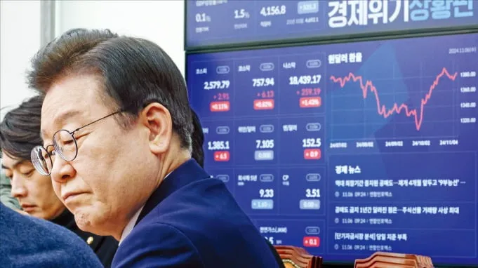 금투세 대신 상법? 윤석열과 이재명의 상법 개정안, 그 의미와 한계